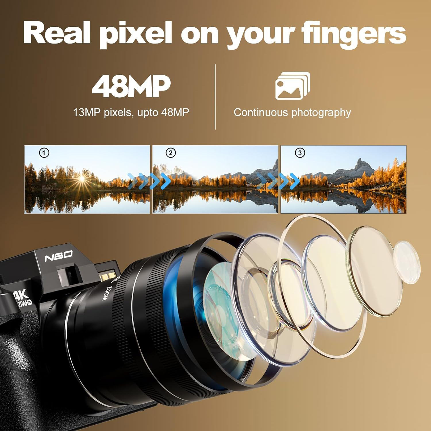 NBD S100F 48MP 4K Digital Came - Japanese Lifestyle Youtubers recensie en prijs